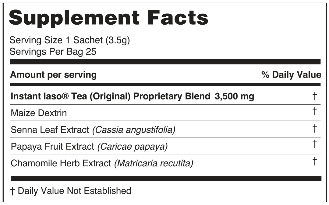 Original Cleansing Tea